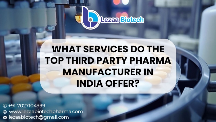 Top Third Party Pharma Manufacturer in India